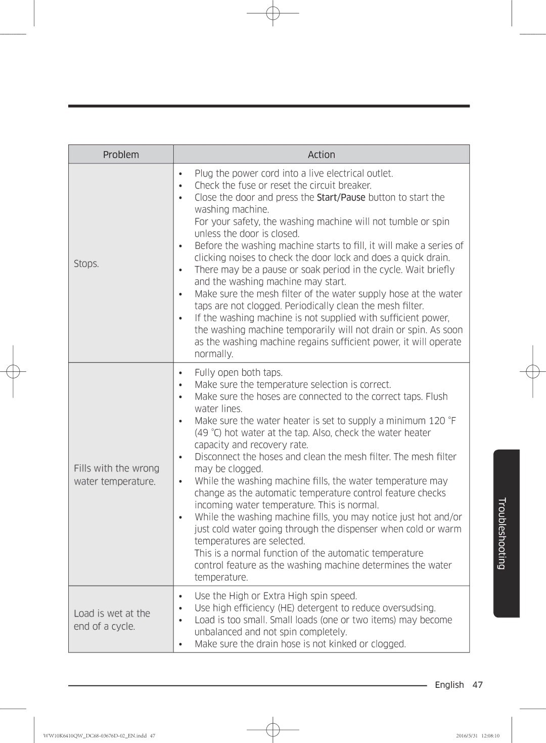 Samsung WW90K6410QW/SV, WW10K6410QX/SV manual English  